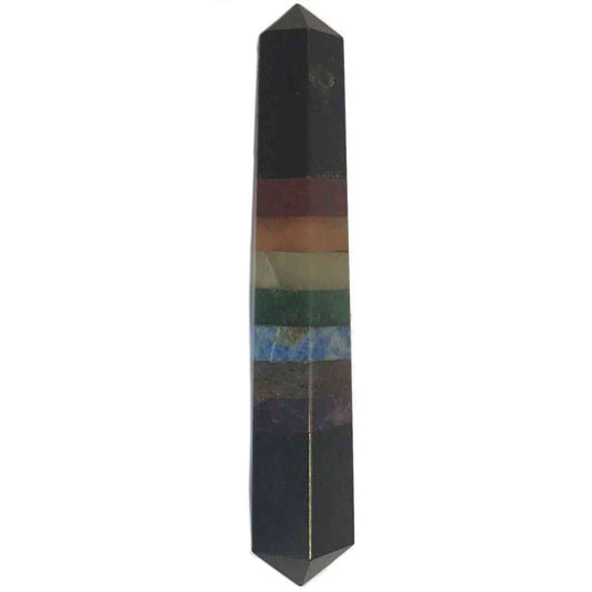 Puntos Vogal de los Chakras