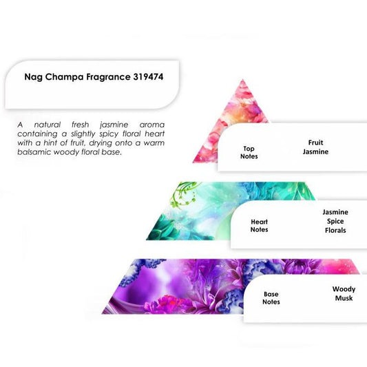 Aceites de Fragancia 250g - Nag Champa - Aceites de Fragancia 250g