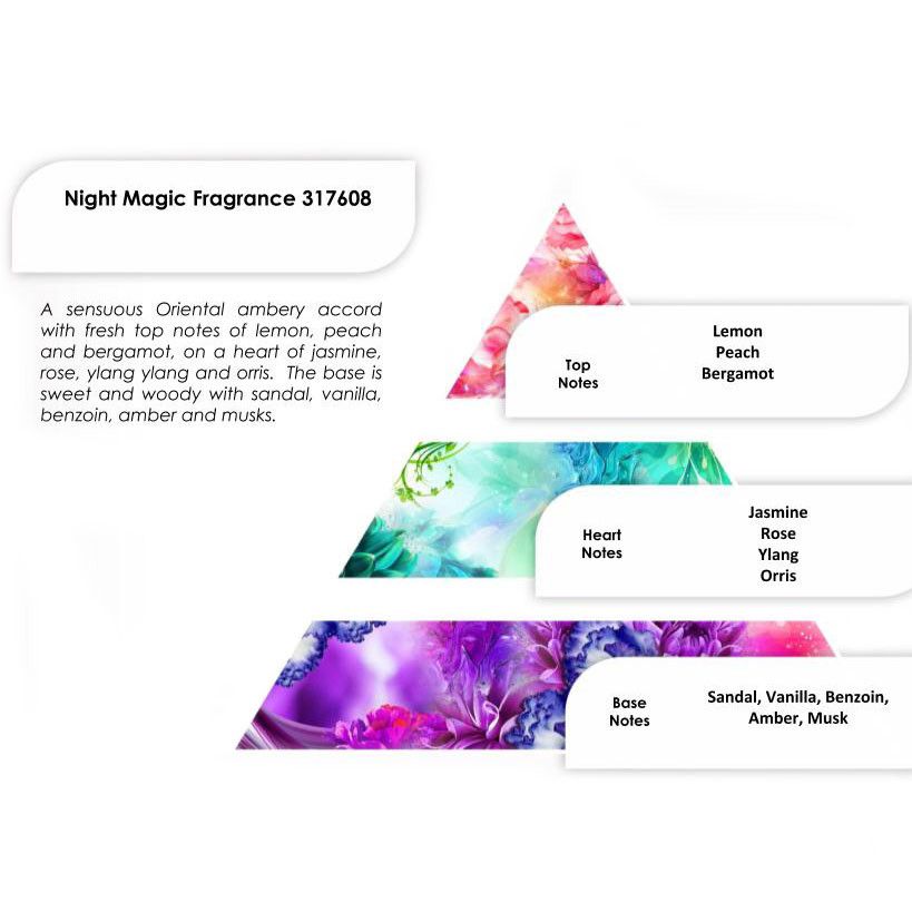Aceites de Fragancia 250g - Noche mágica - Aceites de Fragancia 250g